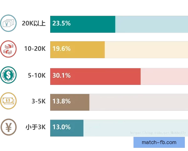 世界杯赔率全解析：热门球队胜率与冷门赛果深度对比分析